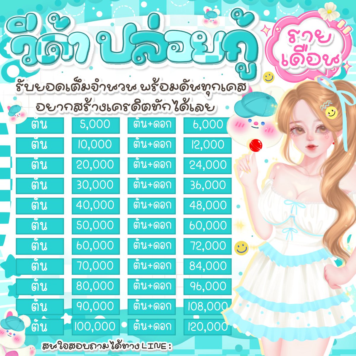 jhubjhubner's tweet image. *﹆🐮ꔛ เซฮายยย   เปิดให้กู้รายเดือน 🪜 
𓏔 ✿   กู้เงินหมุนเวียนธุรกิจ  
𓏔 ✿ ดอกเบี้ยพิเศษ คงที่ตลอดอายุสัญญา 
𓏔 ✿ เลือกเรทที่สามารถชำระคืนไหว

✧ สนใจ ꕀเดมไลน์ꕀ หน้าไบโอ 🐰
#ปล่อยกู้รายเดือน #ปล่อยกู้ #เงินกู้ #กู้เงิน #กู้เงินรายเดือน #กู้เงินออนไลน์ #กู้เงินนักศึกษา