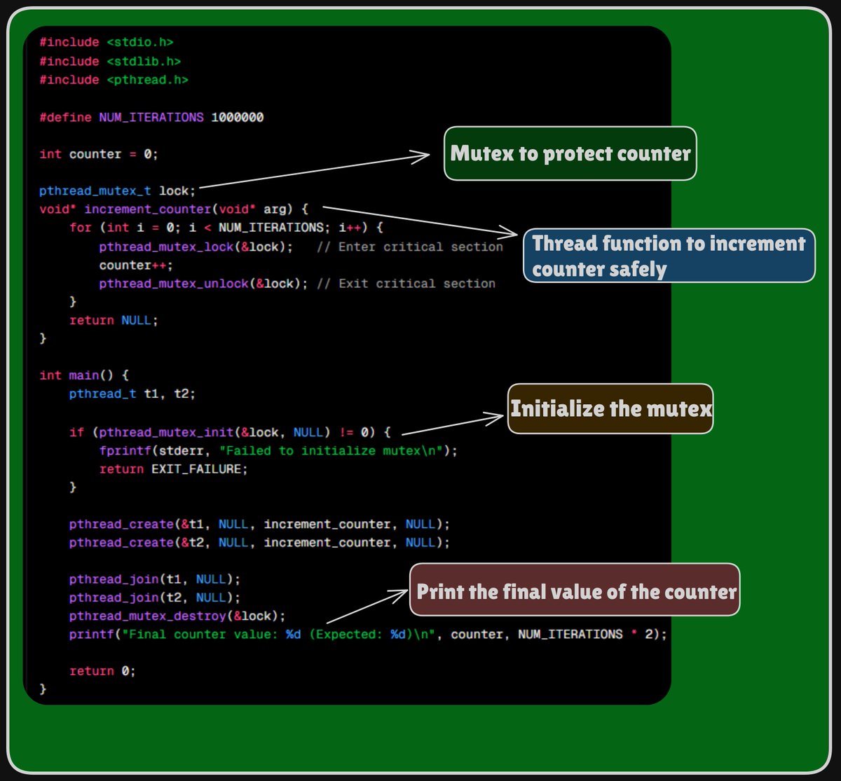 gutsOfDarkness8's tweet image. Thread-Safe Counter Increment Using POSIX Threads and Mutexes:
This program demonstrates safe concurrent access to a shared resource in a multithreaded environment using POSIX threads (pthread). Two threads increment a shared global counter variable a million times each. To avoid…