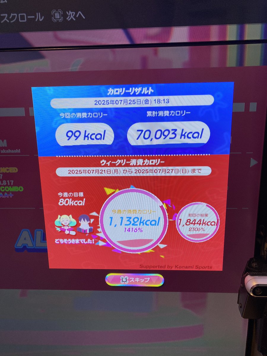 kanata_danara's tweet photo. 7万キロカロリー達成 https://t.co/Ahxv51t99i