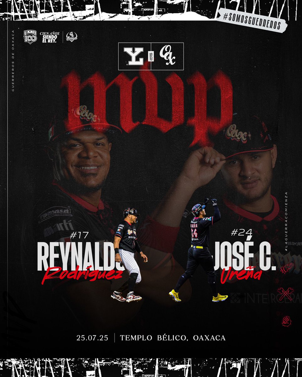 GuerrerosOax's tweet image. Noche de 2 MVP 🏆
Ambos cañoneros se fueron del otro lado de la barda en el juego 1 contra Leones, y también en el departamento de producidas se fueron con 3 carreras cada uno🤩
#LaGuerraComienza #SomosGuerreros