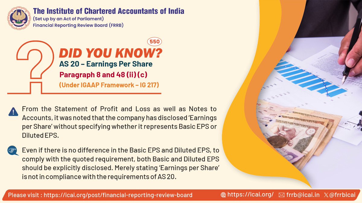 frrbicai's tweet photo. Did You Know? - Post 550

#DidYouKnow #icai #frrb #earningpershare https://t.co/ORgMkctzpc