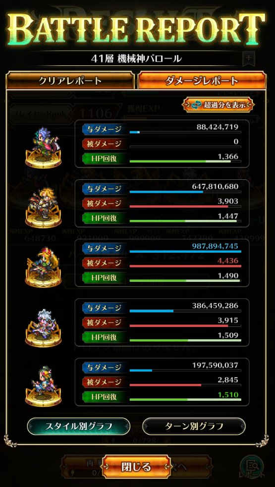 41層機械神バロール3ターン撃破
ミーちゃんは世界を救う

#ロマサガRS