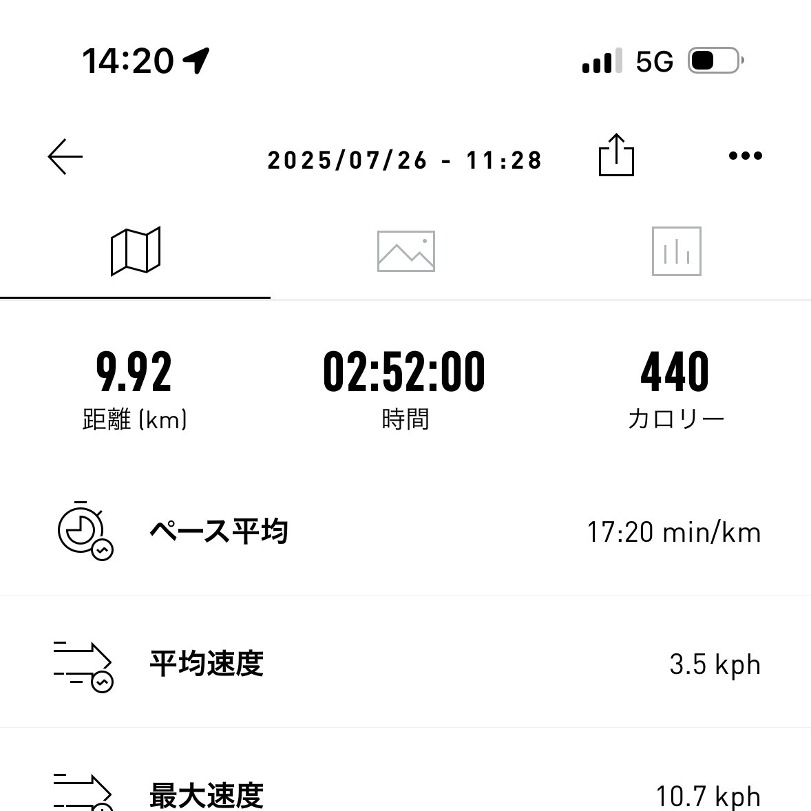 mtgt_refrain's tweet image. 木曜日くらいから体調悪かったんだけど、昨日0時に寝て今日ゆっくり起きて10km散歩したら元気が出てきた。自由は身体にいい。
鳩が日陰に溜まってて可愛かった。