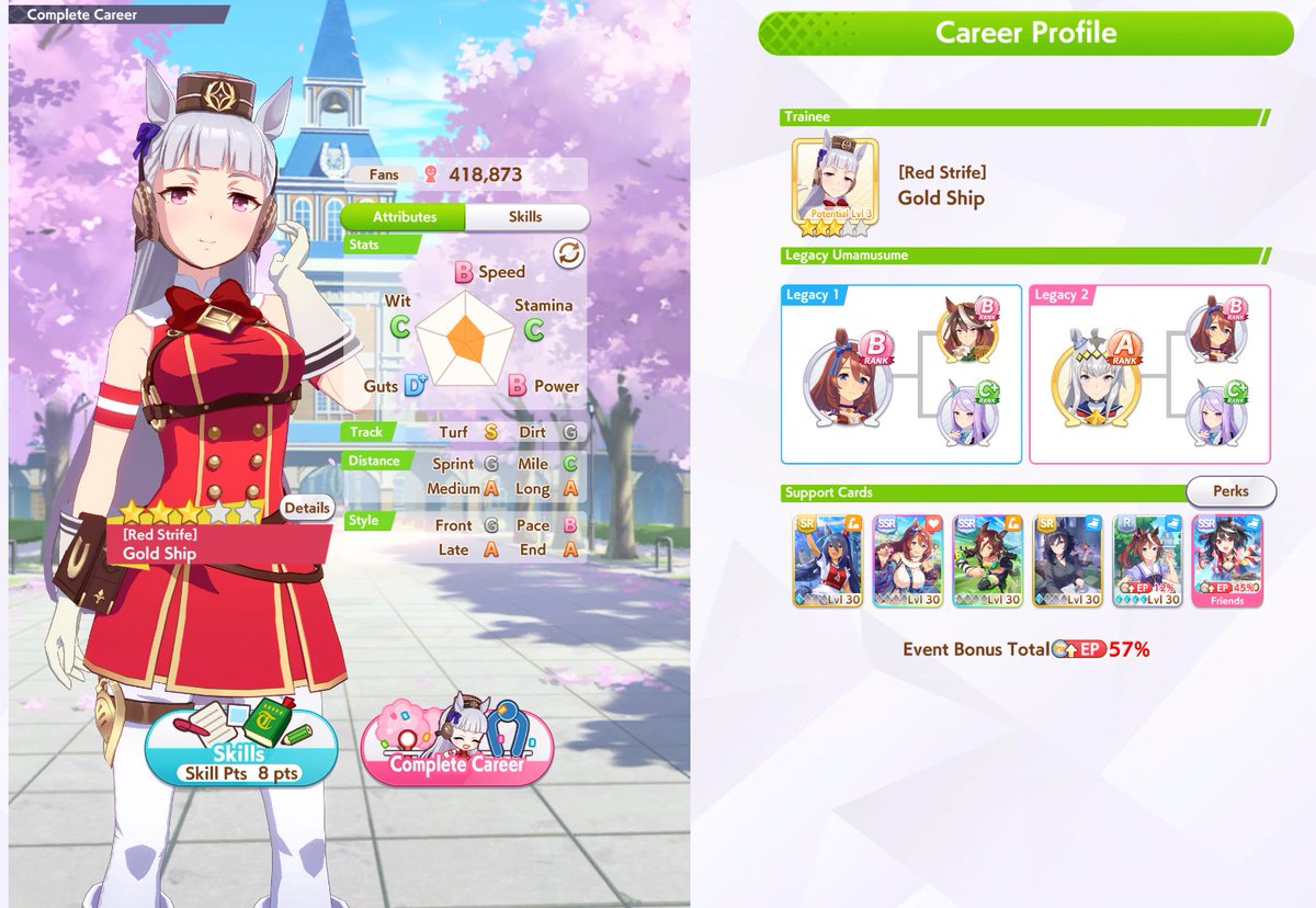 I finally did it

And all it took was playing Asgore runs over a deer song everytime she raced and she got first place everytime

So just give her a truck and seven beers and she will win