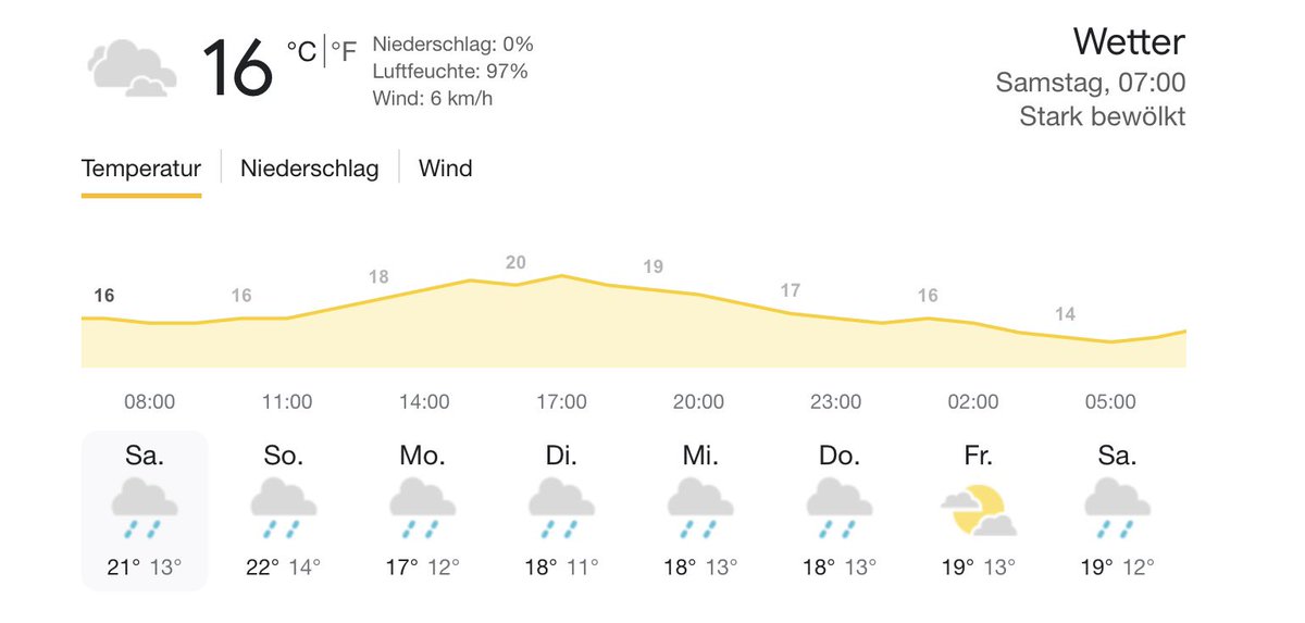 Zeitenspringer's tweet image. Super Sommer!👍🏻
Ich hab sogar meine Fische aus dem Aquarium in den Garten gelassen.😀