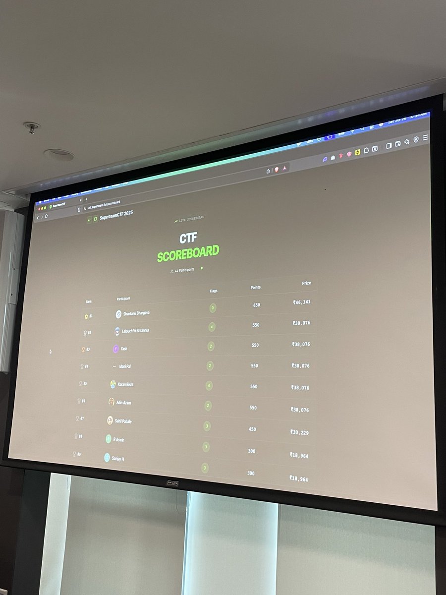 distribution of money ft. <a href="/solana/">Solana</a> <a href="/SuperteamIN/">Superteam India</a> or what ?! Here doing a super fun event along side <a href="/0xBolt/">Aabis</a> <a href="/rishabhbansal97/">Rishabh</a> <a href="/tejasvtwts/">Tejas V</a> <a href="/NextGenAbhi/">Abhilash BL</a> <a href="/BngRithvik/">Rithvik K</a> !! Solana security CTF - capture the flag !! Look at the devs earning money and cracking the leaderboard like a pro !