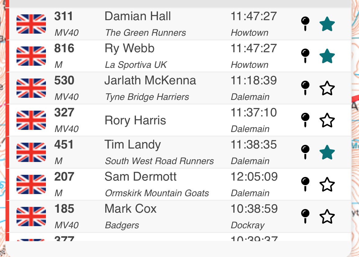LapChallenge's tweet photo. Looks a bit tasty at the very front of the field too with Anna hot on the heals of the lead two #LL100 https://t.co/NNSrxmuadD