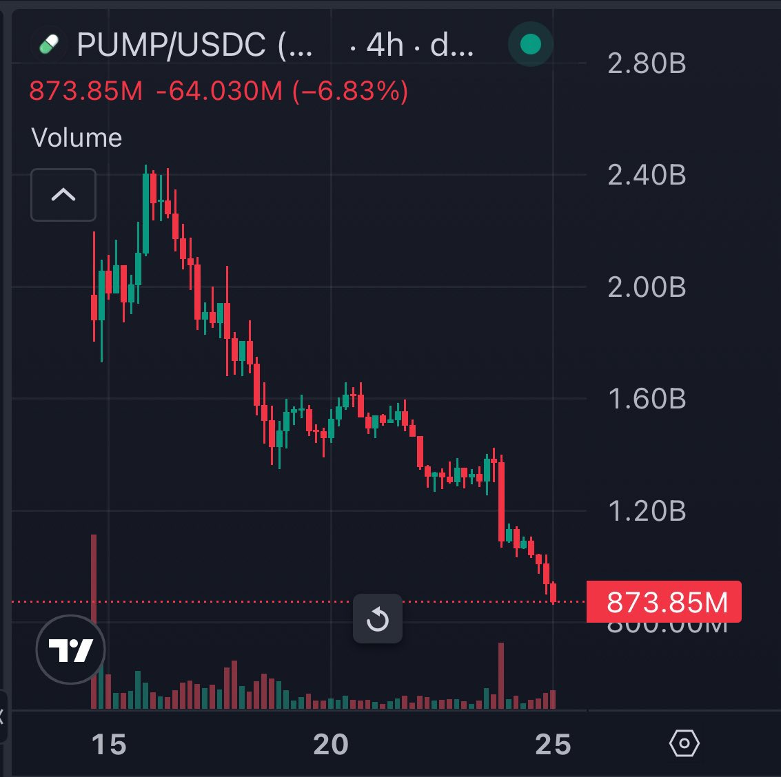 microcap 🧢 tweet media