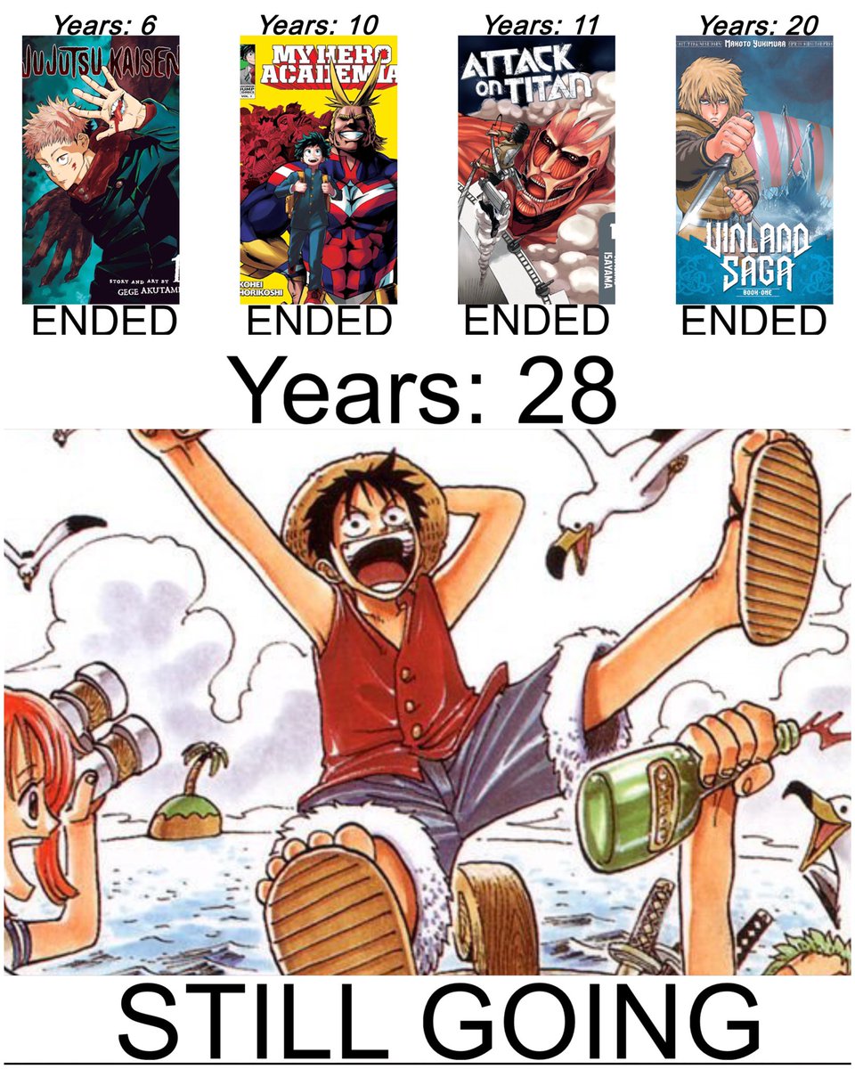thousandsidney's tweet image. One Piece will outlive all of your favorites forever ;)
