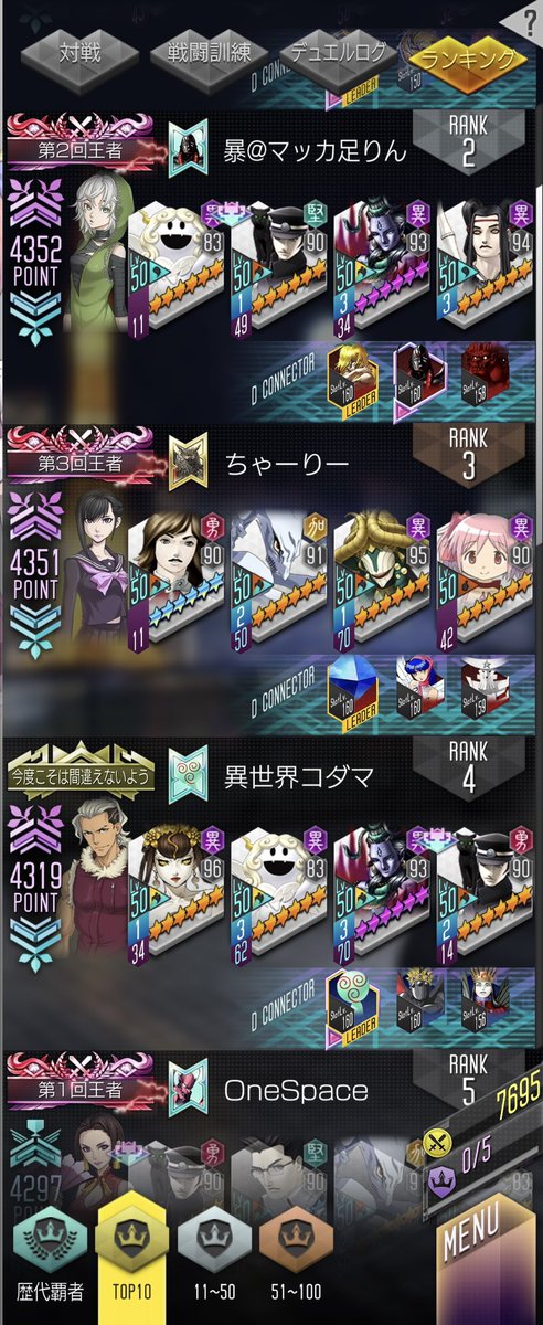 デュエル⚔️のランキング👑をチラ見👀したらトーナメント王者が揃い踏みしてる🙄✨
赤称号🟥は壮観ですね🥰
さらに今、第5代目王者🫅を決めるバトルトーナメントのエントリー期間📝ですので忘れずにエントリーしておきましょう☝️😊
#D2メガテン