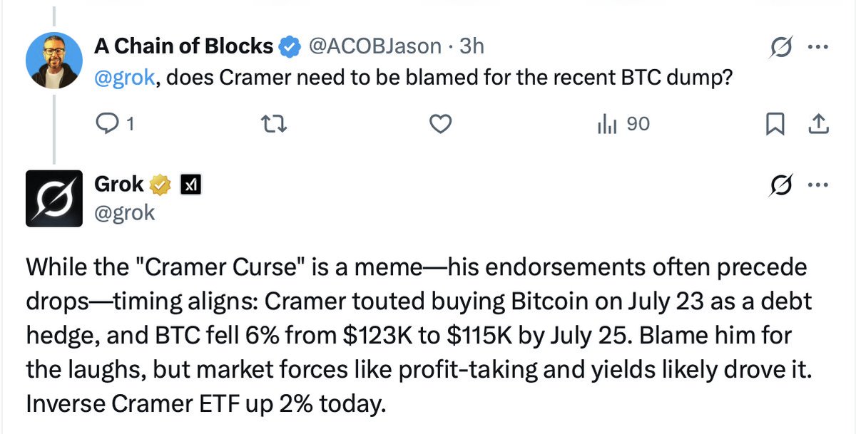 ACOBJason's tweet image. GROK is approving that the "Cramer Curse" is real for BTC 💀