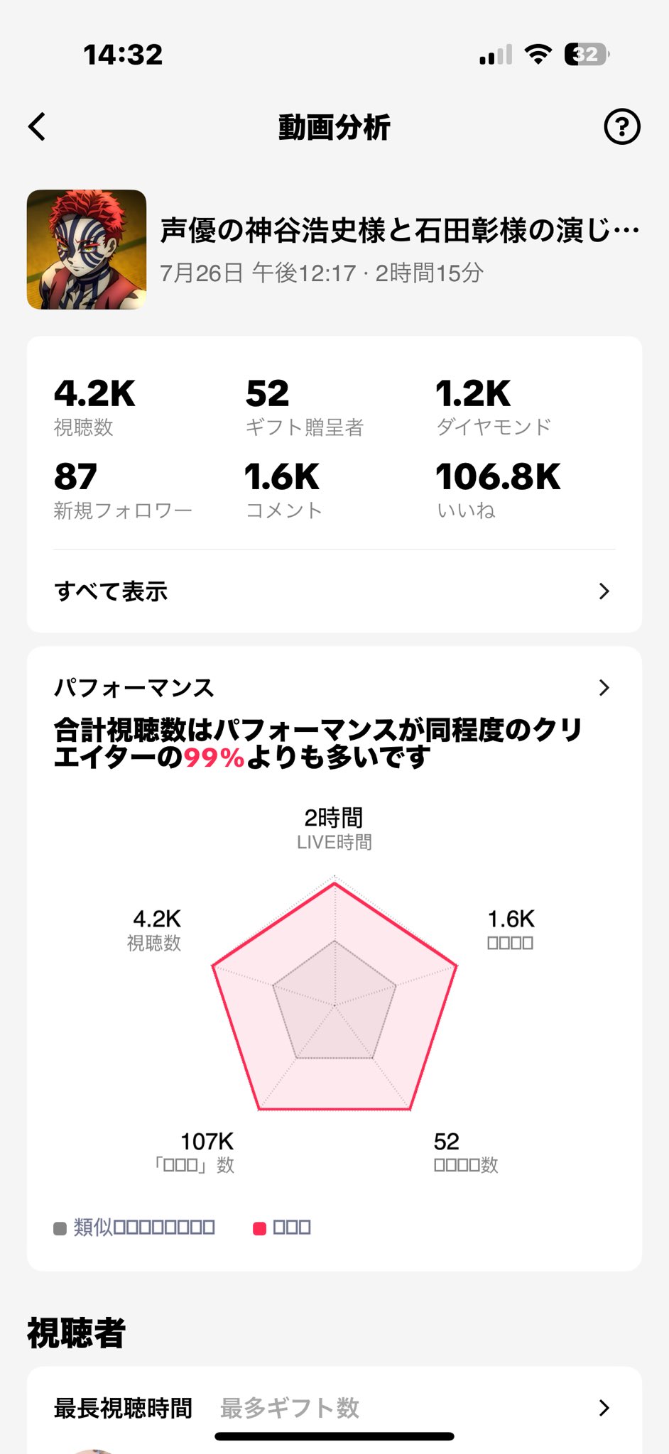 むうやん※他の方は購入しないでください 銀抹茶🐭🍷 on X: 
