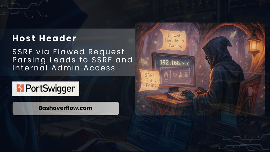 _havij's tweet image. SSRF via Flawed Request Parsing Leads to SSRF and Internal Admin Access

Link: bashoverflow.com/ssrf-via-flawe…

#ssrfvulnerability #hostheaderinjection #routingbasedssrf #headerflawedequestparsing #bugbounty