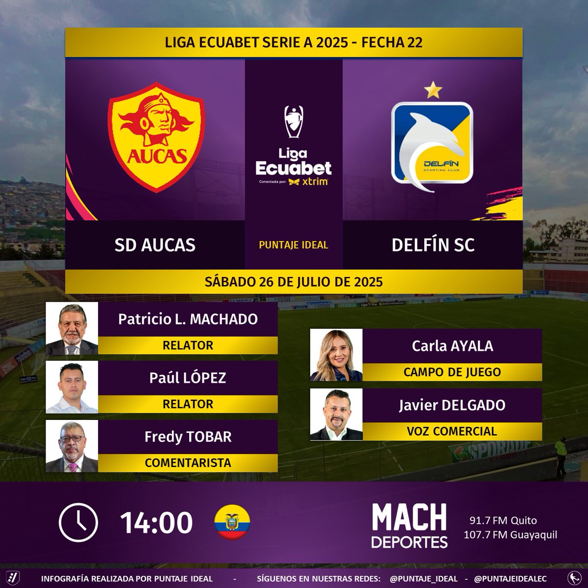 Puntaje Ideal EC (@puntajeidealec) on Twitter photo ⚽ #LigaEcuabet 🇪🇨 | #Aucas vs. #Delfín
🎙 Relator: <a href="/Patolomachado/">PATRICIO LORENZO MACHADO</a> - <a href="/PaulLopezEc/">Paúl López Encalada 🖋️</a>
🎙 Comentarista: <a href="/comanplus/">El Comandante fredy tobar</a>
⛳️ Campo de juego: <a href="/carliayasan/">Carla Ayala</a>
🎙 Voz Comercial: Javier Delgado
📻 <a href="/MachdeportesFM/">Machdeportes ✨ Gente Que Sabe De Radio</a>
🤳 #LaDinastíaContinúa
Dale RT 🔃 ⚽ #LigaEcuabet 🇪🇨 | #Aucas vs. #Delfín
🎙 Relator: <a href="/Patolomachado/">PATRICIO LORENZO MACHADO</a> - <a href="/PaulLopezEc/">Paúl López Encalada 🖋️</a>
🎙 Comentarista: <a href="/comanplus/">El Comandante fredy tobar</a>
⛳️ Campo de juego: <a href="/carliayasan/">Carla Ayala</a>
🎙 Voz Comercial: Javier Delgado
📻 <a href="/MachdeportesFM/">Machdeportes ✨ Gente Que Sabe De Radio</a>
🤳 #LaDinastíaContinúa
Dale RT 🔃