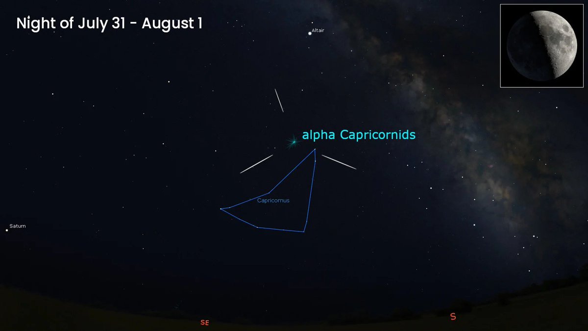 pradyumn93's tweet image. Double Meteor Shower :
On July 29–30, don’t miss the Southern Delta Aquariids + Alpha Capricornids lighting up the night sky up to 25 shooting stars/hour!
✨ Best time: Midnight to dawn
📍 Best view: Southern Hemisphere (but visible worldwide if skies are dark)
Just step…