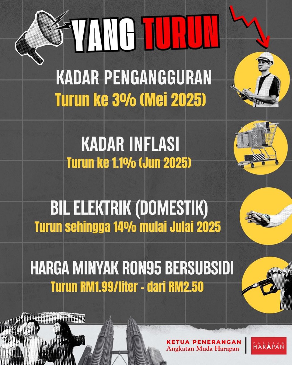 Fhxx96's tweet image. #TurunAnwar