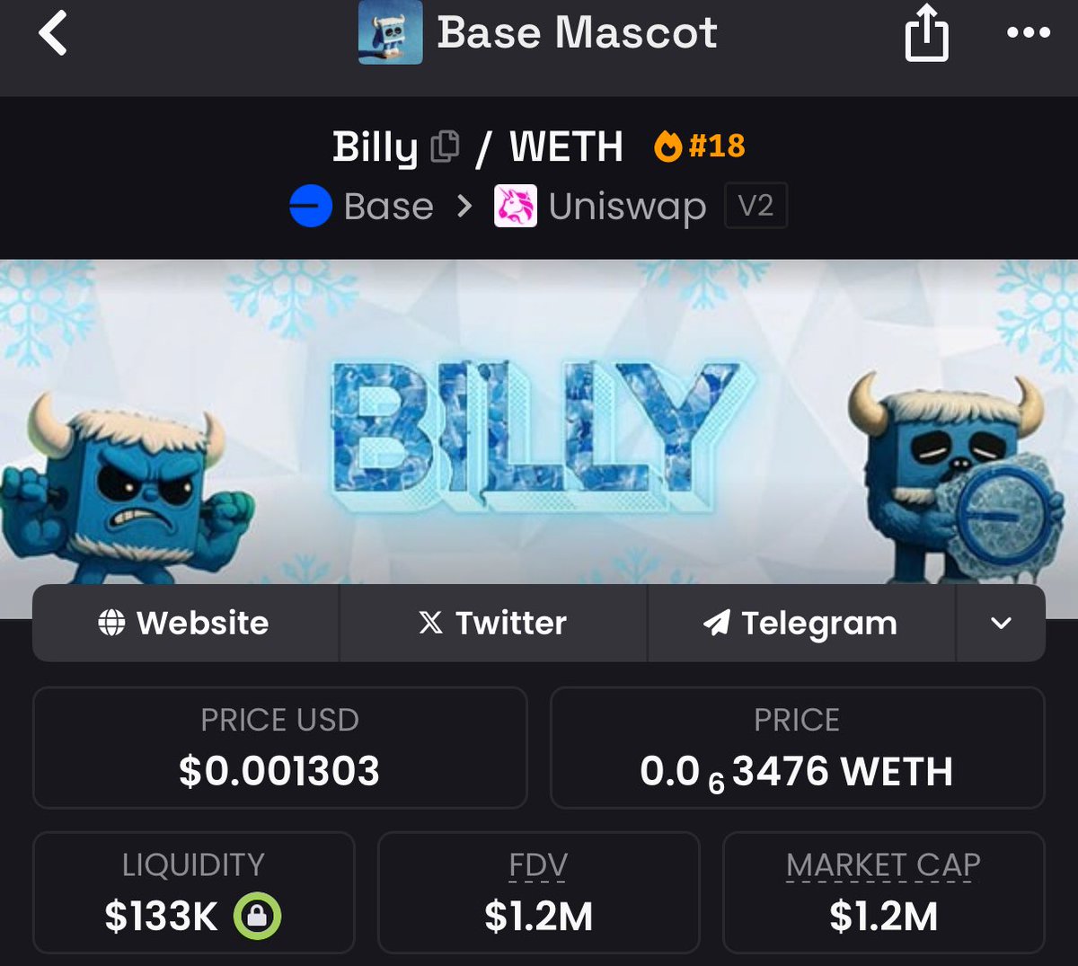 istudycharts's tweet image. Buying $Billy Here Is Like Buying $Brett At 1.2m
50x Minimum Short Term
$500–>$25,000
$2,500 —> $125,000
$5,000 ——> $250,000
Insane R/R For The @baseapp Mascott
And Btw Brett ATH Is A 1500x From Here
1500x $Brett ATH
$500–> $750,000
$2,500 —> $3,750,00
$5,000 ——>…