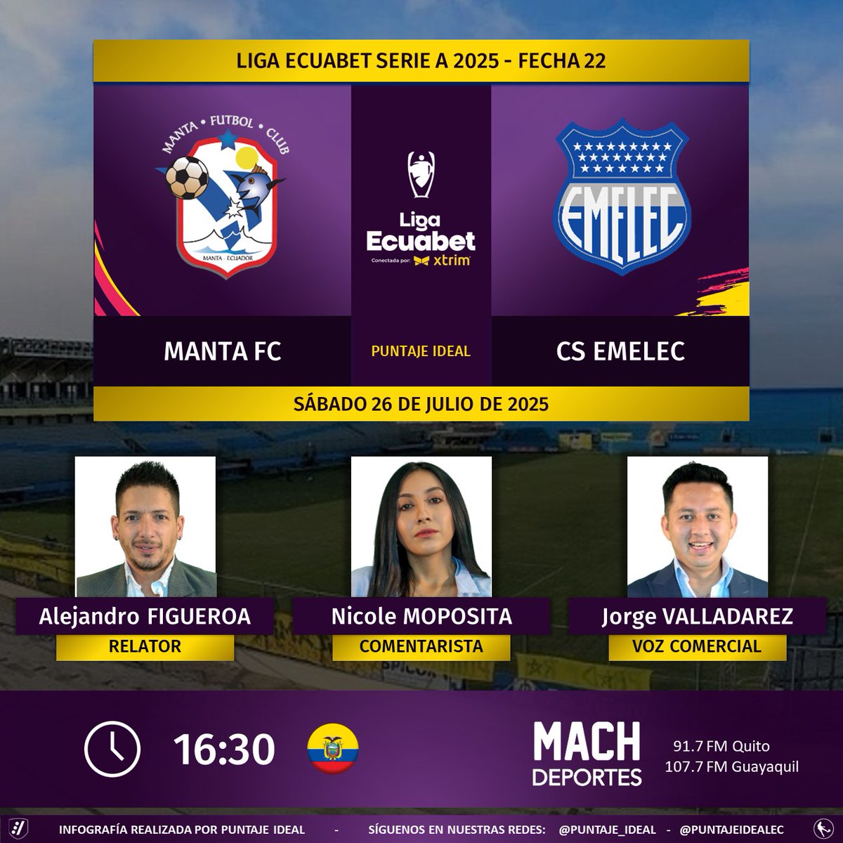 Puntaje Ideal EC (@puntajeidealec) on Twitter photo ⚽ #LigaEcuabet 🇪🇨 | #Manta vs. #Emelec
🎙 Relator: <a href="/LejoAF/">Lejo Figueroa R.</a>
🎙 Comentarista: <a href="/NicoleMoposita/">Nicole Moposita</a>
🎙 Voz Comercial: <a href="/JorgeDavidV10/">𝓙𝓸𝓻𝓰𝓮 𝓥𝓪𝓵𝓵𝓪𝓭𝓪𝓻𝓮𝔃</a>
📻 <a href="/MachdeportesFM/">Machdeportes ✨ Gente Que Sabe De Radio</a>
🤳 #LaDinastíaContinúa
Dale RT 🔃 ⚽ #LigaEcuabet 🇪🇨 | #Manta vs. #Emelec
🎙 Relator: <a href="/LejoAF/">Lejo Figueroa R.</a>
🎙 Comentarista: <a href="/NicoleMoposita/">Nicole Moposita</a>
🎙 Voz Comercial: <a href="/JorgeDavidV10/">𝓙𝓸𝓻𝓰𝓮 𝓥𝓪𝓵𝓵𝓪𝓭𝓪𝓻𝓮𝔃</a>
📻 <a href="/MachdeportesFM/">Machdeportes ✨ Gente Que Sabe De Radio</a>
🤳 #LaDinastíaContinúa
Dale RT 🔃