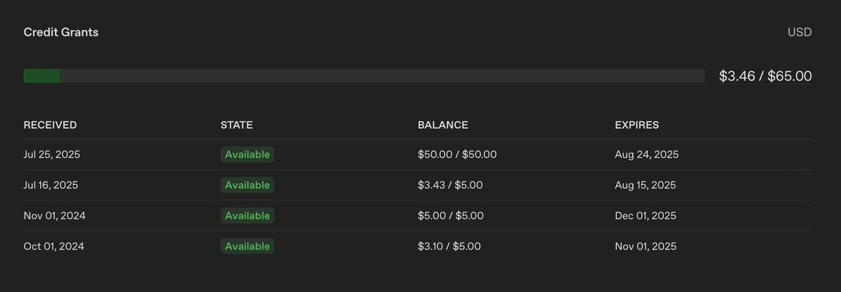 yogicodes's tweet image. Ok, someone dropping me free @OpenAI API credits often 🤷