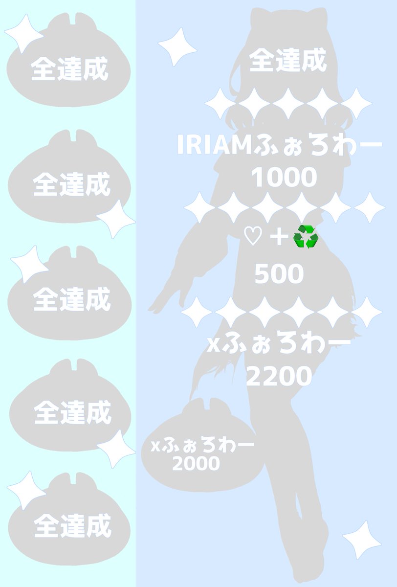 fuwari_momo0327's tweet image. ✦⋆ #立ち絵公開チャレンジ️ ⋆✦
✦ BLOOM所属 3期生 エゾモモンガ
*.✦ きみといっしょにふわふわしたじかんを ✦.*
🤍 あまあまボイス
🤍 ゆるふわ雰囲気
🤍 圧倒的最強つよつよビジュ
✦ 全反応 全巡回🪄 ✦
#IRIAMライバーさんと繋がりたい