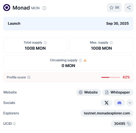 MonadCommunity's tweet image. 🚨 JUST IN: Monad TGE is officially set for September 30, 2025, according to
@CoinMarketCap 🔥
💰 Total Supply: 100,000,000,000 $MON
Now we wait for the official confirmation from @monad 👀
Need $MON to qualify for the airdrop?
👇 Drop your wallet address below.