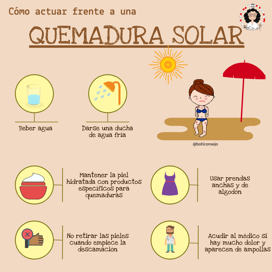 Consejos para las #quemaduras solares 
boticonsejos.es/consejos-para-…