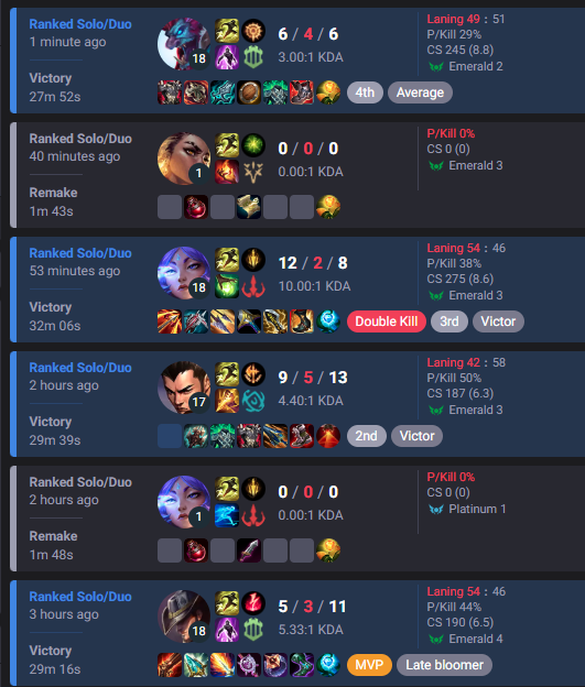 Jackpot de roles vamos a rol por game