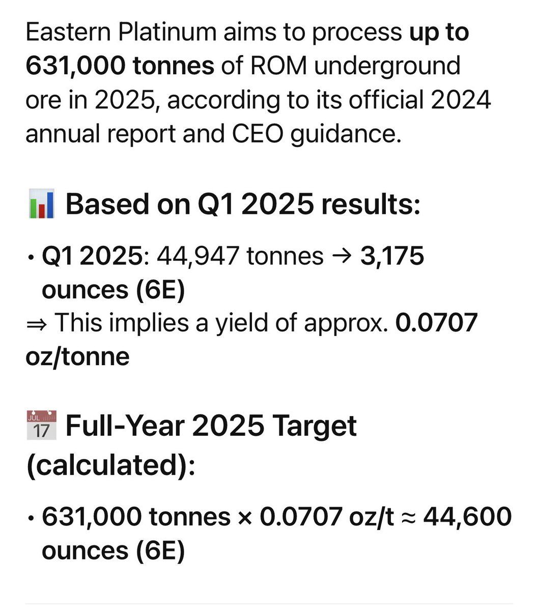 bozkaschi's tweet image. Eastern Platinum $ELR.TO is my new small (53 million mc.) #PGE producer who is in the ramp-up for their underground mine, which mainly produces #platinum but also #rhodium 👇