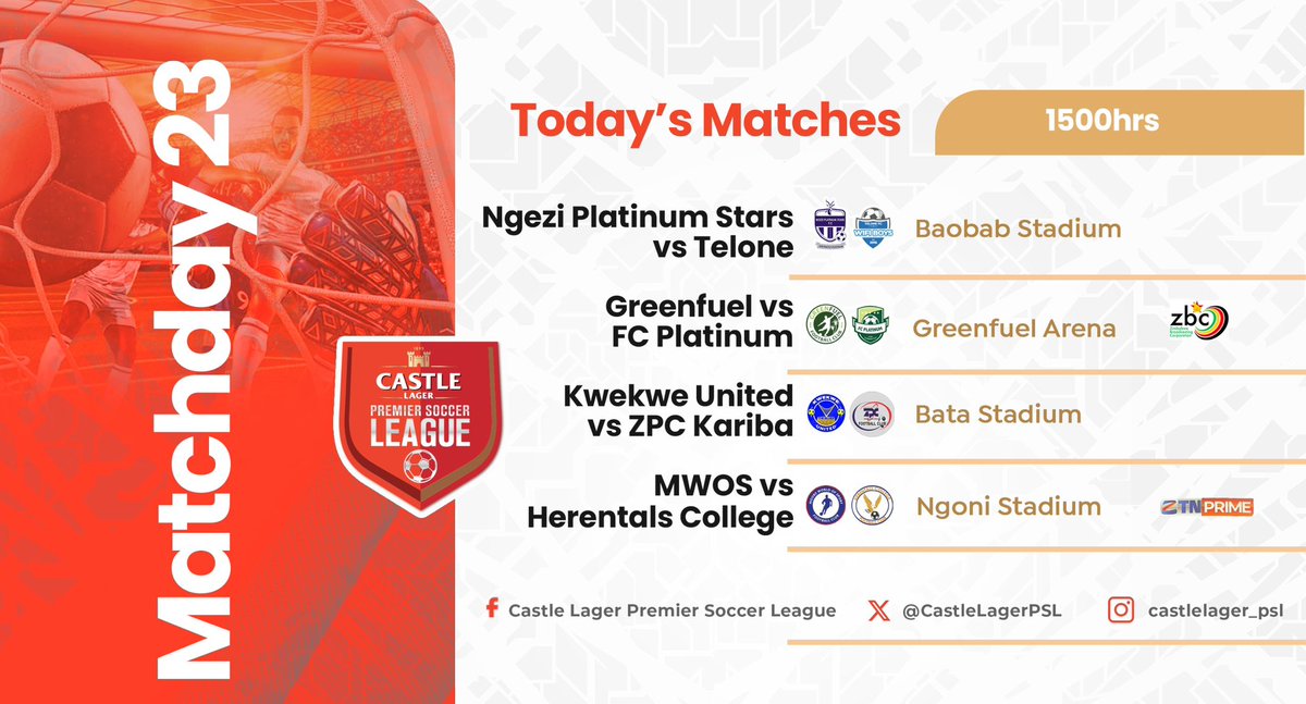 CastleLagerPSL's tweet image. Today’s Castle Lager PSL matches: