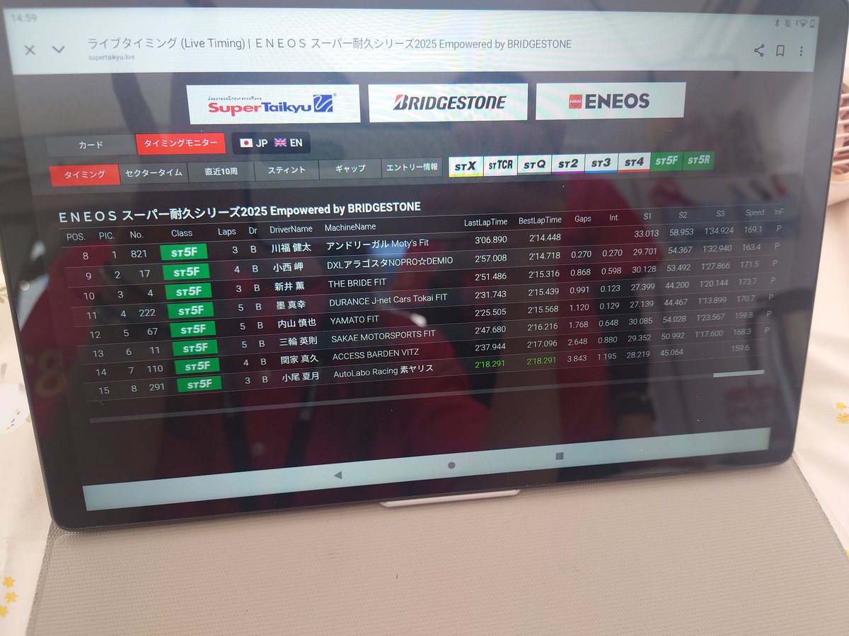 Bドライバー予選が終わり
川福健太がST-5Fクラスでトップタイムを出してくれました👏

公式結果がで次第再度ご連絡させて頂きますm(_ _)m

<a href="/AndLegal_Racing/">AndLegal Racing</a> 
#ござる　#ごじゃる　#侍
#AndLegalRacing    #アンドリーガルレーシング　#スーパー耐久　#S耐　#えすたい　#ブリヂストン　#モティーズ