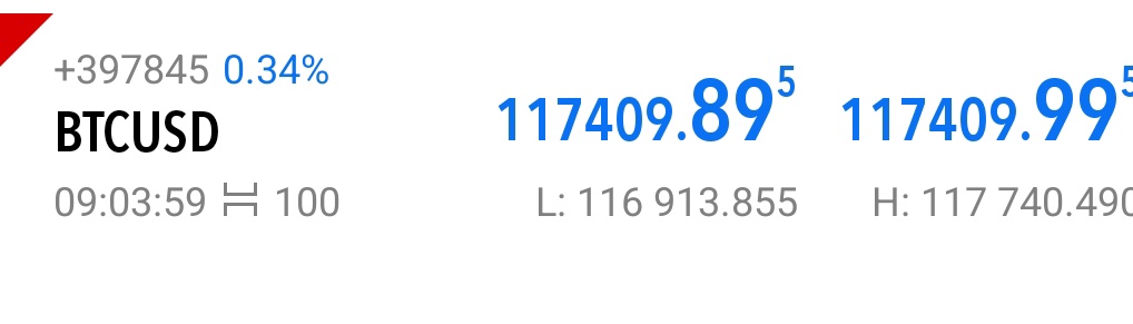 Adam_Aabaad's tweet image. Look at the BTC spread at @MyCryptoFunding 

So many Firms Can&apos;t offer this on weekdsys. MCF offering it on even Weekends. 

Wanna try it out?  Code banjara would give you max discount available. 

Happy weekend 🎊 🎉
