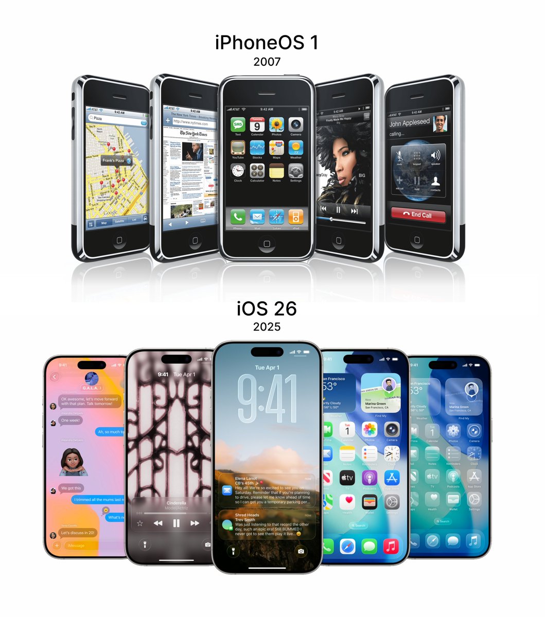 18 Years of iOS Evolution iPhoneOS 1 vs. iOS 26