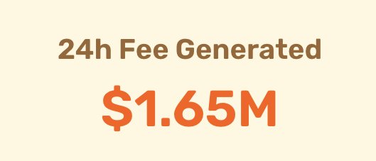 Bonk.fun 24h Fee Generated $1.65M