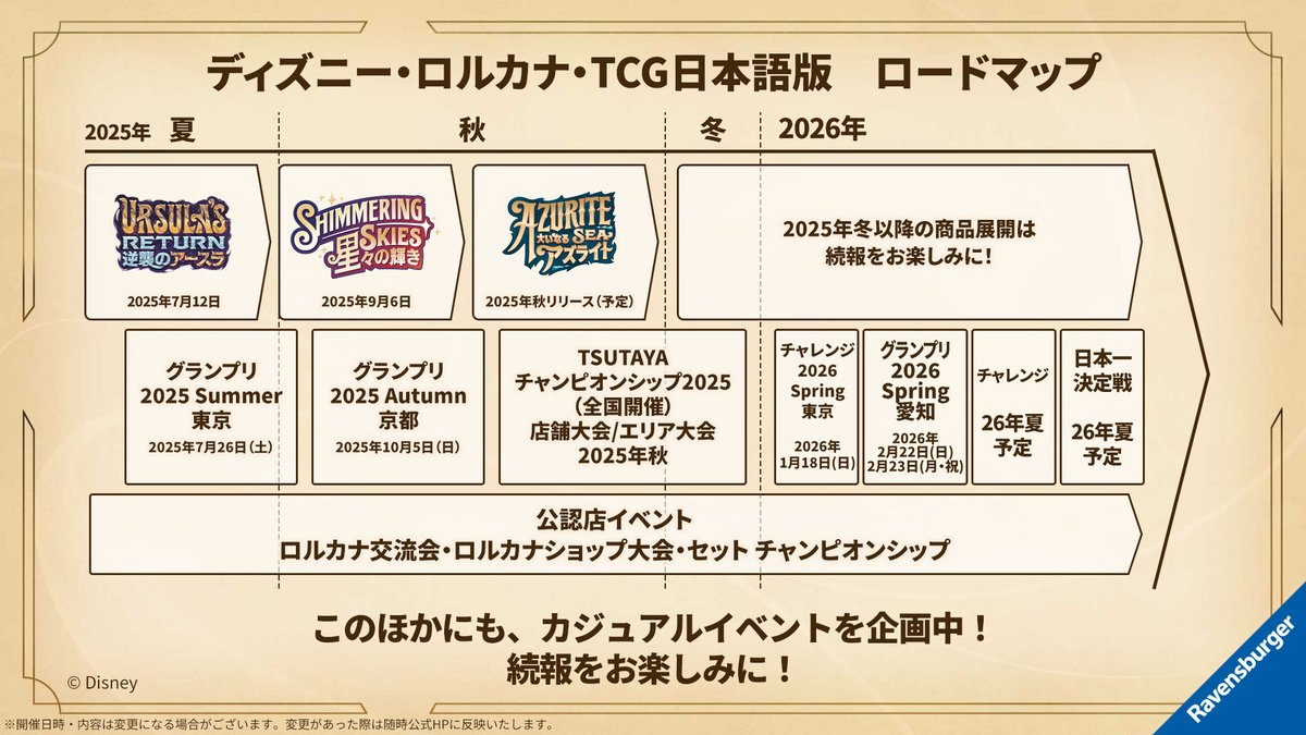 DisneyLOR_JP's tweet image. 【今後について💌】
ディズニーロルカナ公式YouTubeにて
ご紹介した最新情報をお届け!
#ディズニーロルカナ
今後のロードマップ公開🪄
競技性イベントのほかにも
多人数戦やパックラッシュなどをお楽しみいただける
お祭りイベントも鋭意企画中🔥
続報をお楽しみに!