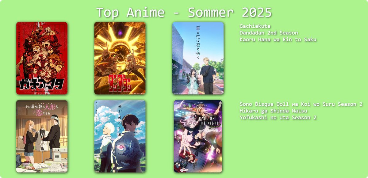 Rin_Yubari's tweet image. Neben Retro-Games &amp;amp; JRPGs schlägt mein Herz auch für Anime (๑˃̵ᴗ˂̵)و♡

Hier meine Favoriten der aktuellen Sommer-Season ☀️🌊

#AniTwitter #Vtuber #GerVtuber