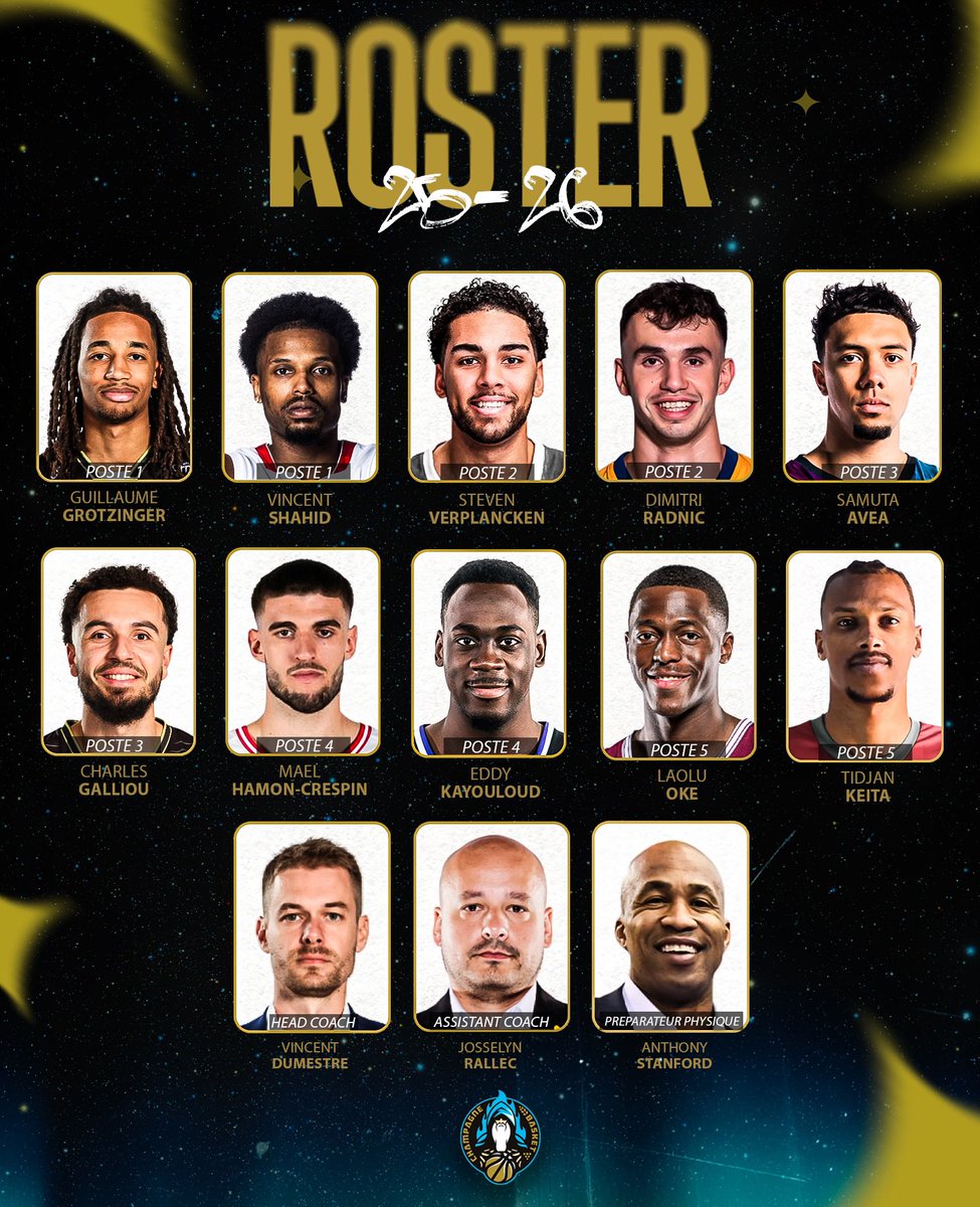 ChampBasketOff's tweet image. On connaît désormais les 10 visages du Champagne Basket pour la saison 25-26 ✨
Entraînée par Vincent Dumestre, assisté de Josselyn Rallec et Anthony Stanford, cette nouvelle équipe aura a cœur de porter haut les couleurs Champenoises 🙌
Go Champagne Basket 🏁