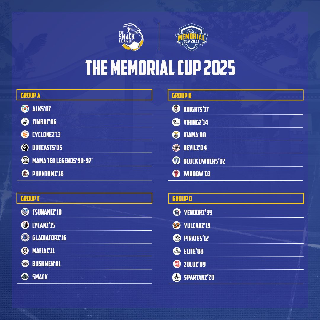 Gladiatorz16's tweet image. the pots were picked… ✅
the fixtures are drawn ✍️
the team is ready 💪
1️⃣ day to go until our #TSLMemorialCup title defence 🏆⏳
Come on you Gladiatorz! ⚔️✊