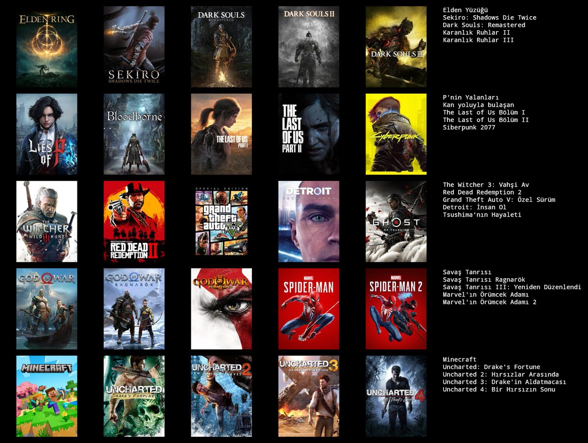 Ben basit bir adamım

İyi oyunu açar, oynarım