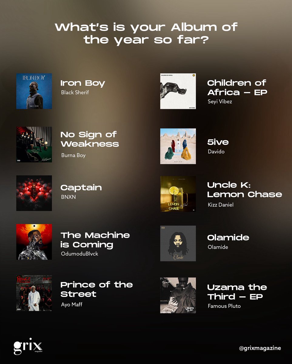 GrixMagazine's tweet image. 2025 has produced some great albums, what’s your album of the year so far?
#music #olamide #album #songs #afrobeat