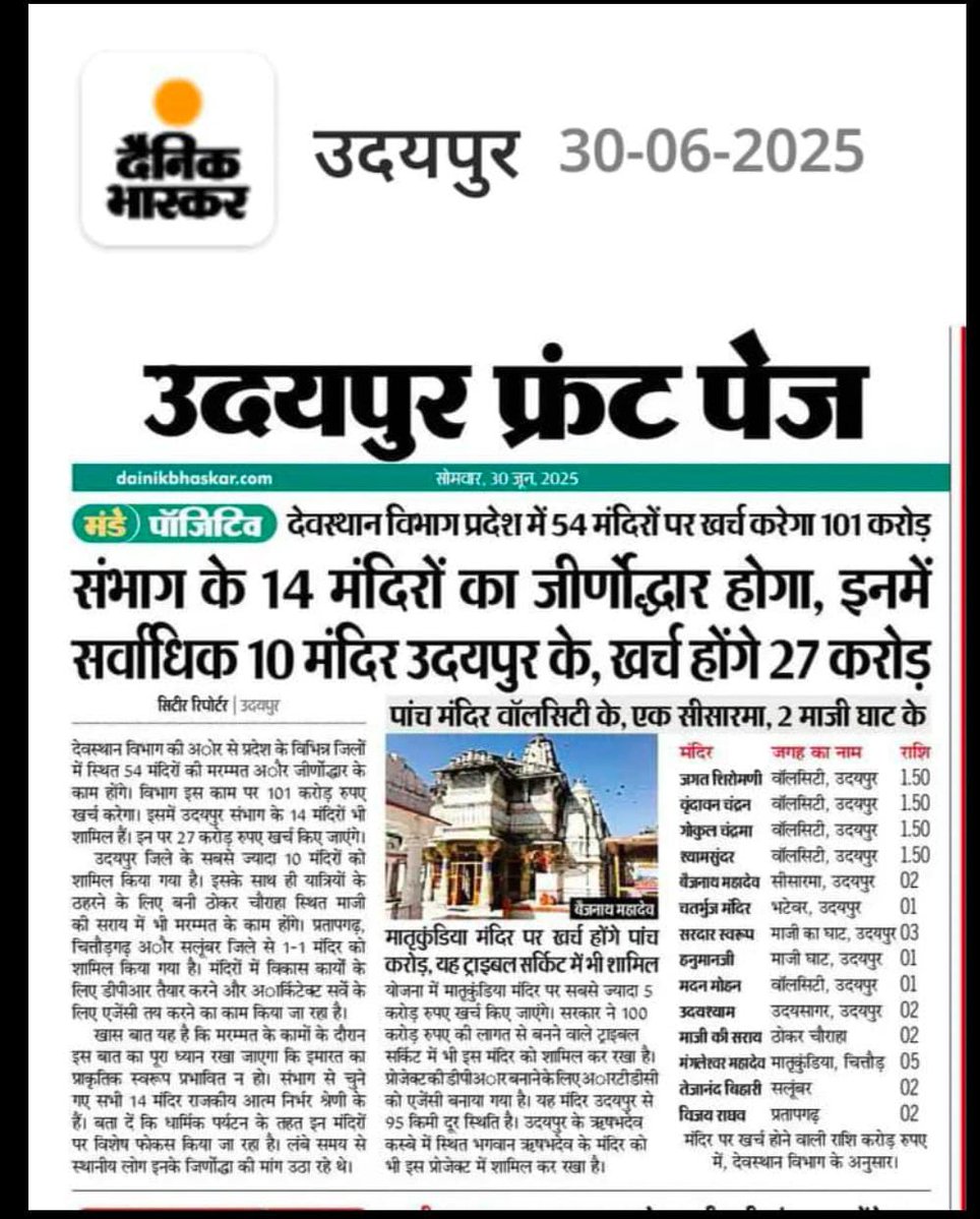 MakkhanSinghG's tweet image. कड़वा है पर सच है.. 🤔
पर क्या आपने कभी कहीं पढ़ा है किसी अखबार में या देखा है किसी #news #Headlines में कि "#school विद्यालयों के जीर्णोद्धार पर खर्च होंगे इतने करोड़"..??? #झालावाड़_स्कूल_हादसा 😥
लेकिन हम खुश हैं कि कहीं भी हो .... ढहा देंगे और .... कॉरीडोर बना देंगे