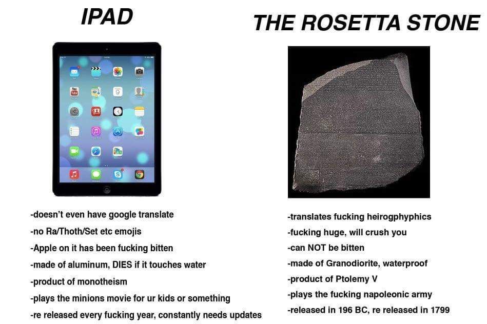 Classical Studies Memes (@csmfht) on Twitter photo 