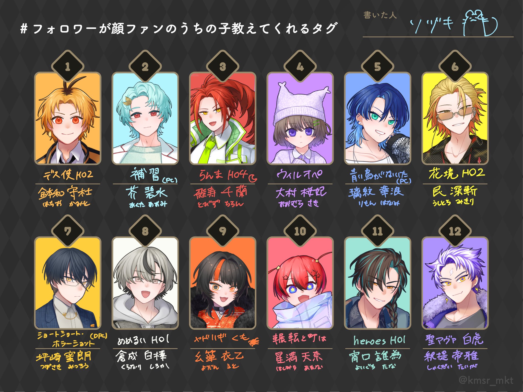 ソヅキ (@Soduki_soh69) / X