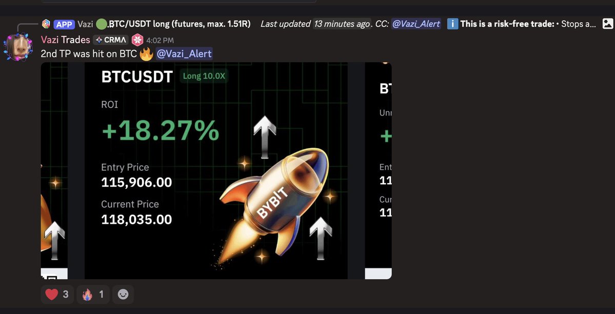 Still longing ... 

#BTC