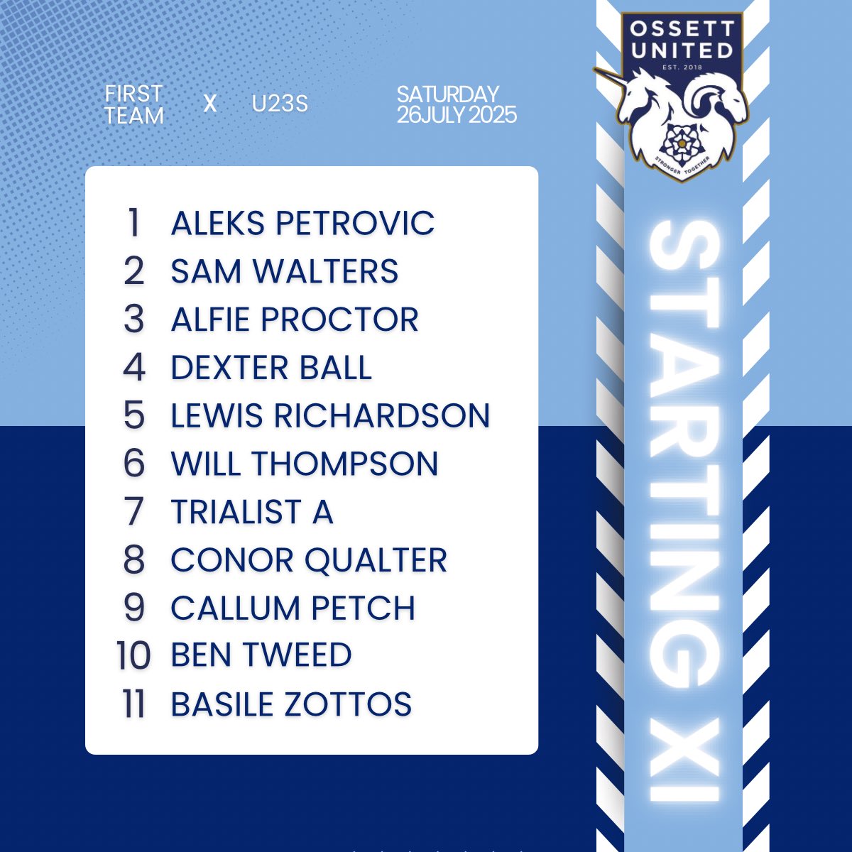 Ossett United FC tweet media