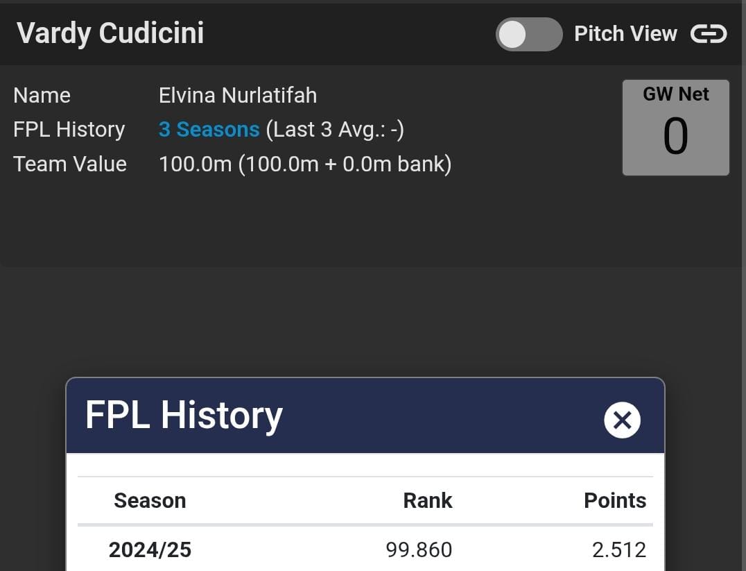 Laskar Pelangi (@fpllaskarp907) on Twitter photo Vardy Cudicini siap berkompetisi di LIGA FPL BAHAGIA CHAMPIONS LEAGUE SEASON 3 <a href="/fplbahagia/">FPL BAHAGIA 🇲🇨</a> #FPL #FPLBahagiaChampionsLeague #FPLCommunity Vardy Cudicini siap berkompetisi di LIGA FPL BAHAGIA CHAMPIONS LEAGUE SEASON 3 <a href="/fplbahagia/">FPL BAHAGIA 🇲🇨</a> #FPL #FPLBahagiaChampionsLeague #FPLCommunity