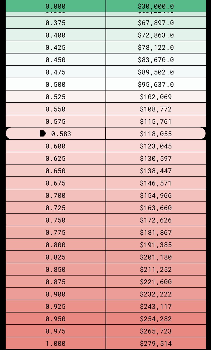Wolf tweet media