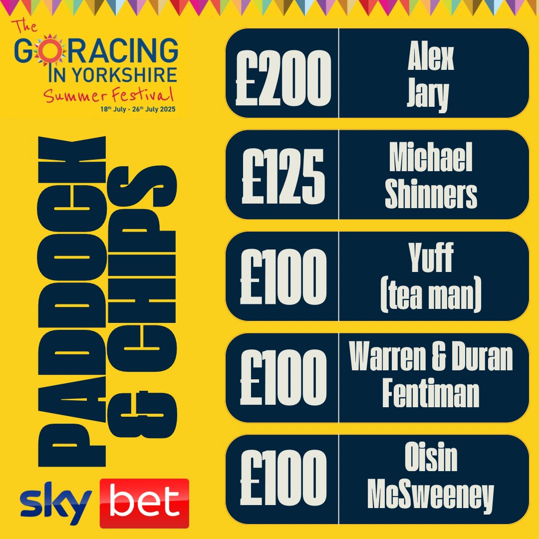 YorkshireRacing's tweet image. Here are the leaderboards heading into the final day of the @SkyBet Summer Festival! Will the leaders hold on or will it be all change?