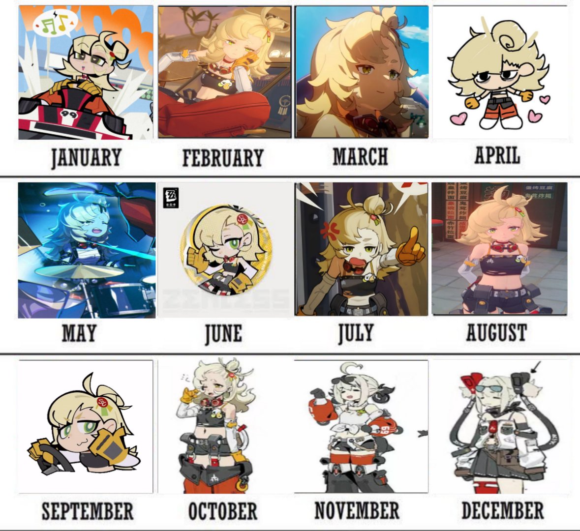 Assigning you my favourite zzz characters based on ur birthday