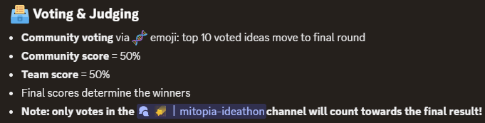 mildsandy011's tweet photo. 🗳️Voting & Judging
➕Community voting via 🧬emoji : top 10 voted ideas move to final round
➕Community score ✔️ 50%
➕Team score ✔️50%
➕Final scores determine the winners
📕Note: only votes in the #Mitopia-ideathon channel will count towards the final result💎