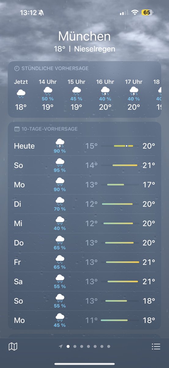 Batmon__'s tweet image. Noch mehr Dürre-Wasser vom Himmel

Höllensommer 2025 schlägt so richtig zu.